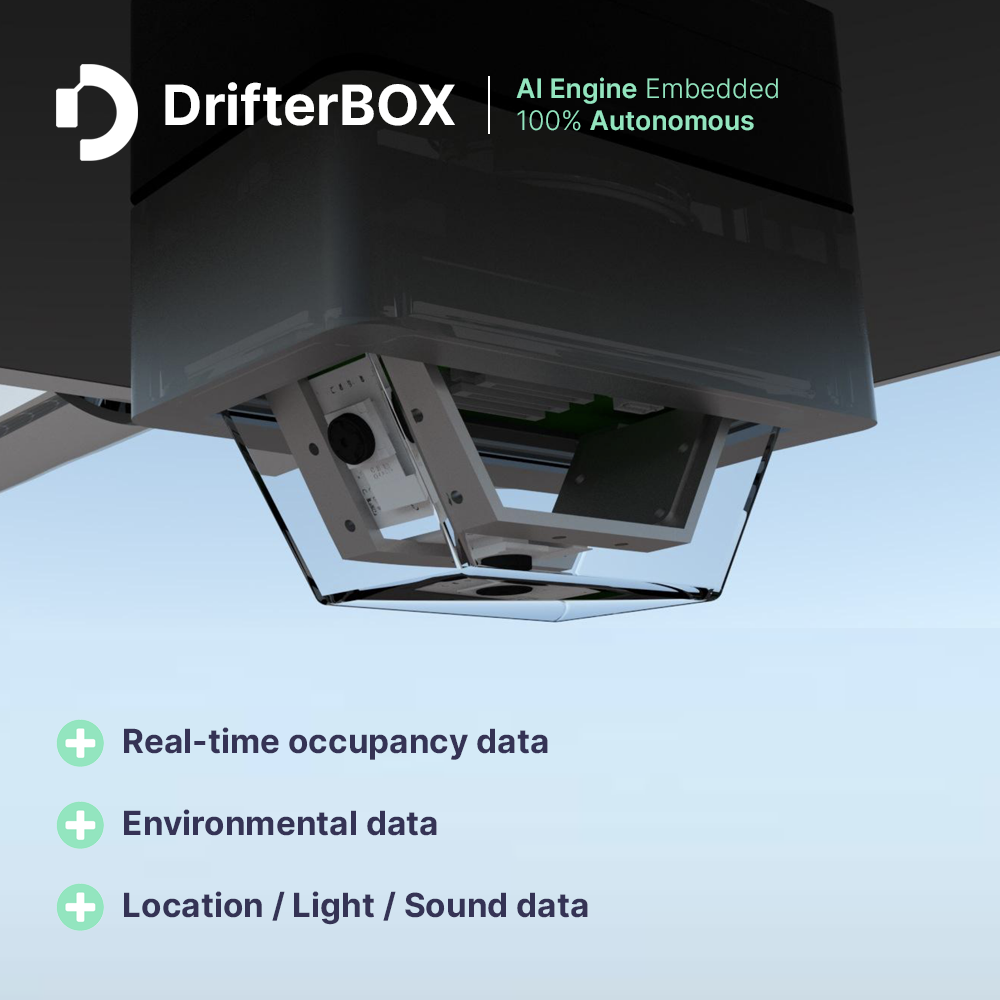 Drifterbox Square Title 600x600